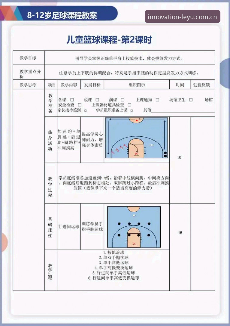 掌握篮球转会内幕与观赛技巧：乐鱼体育平台信息解读实战教程