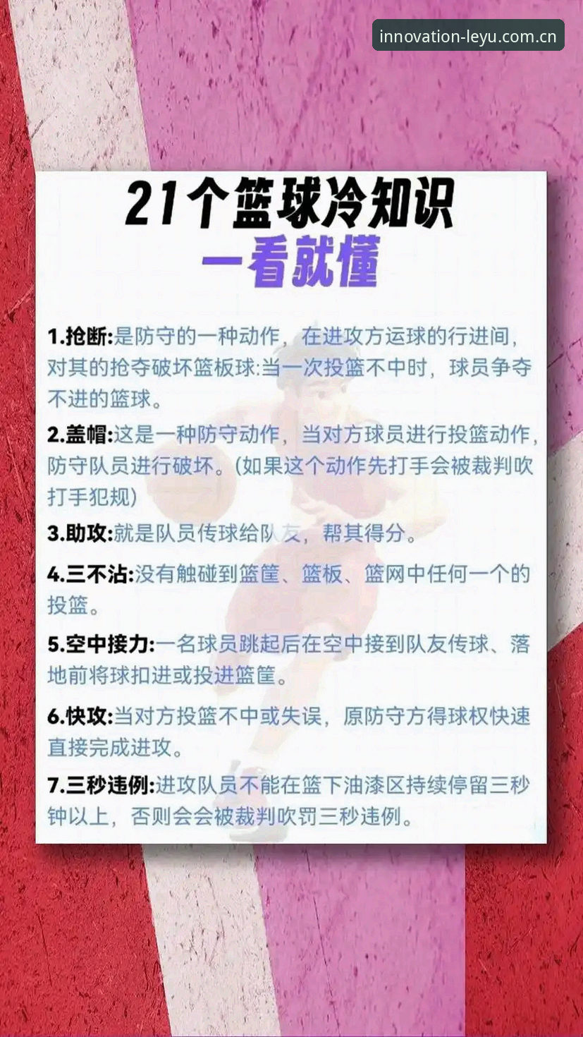 乐鱼官网PC端篮球赔率 篮球赔率追新诀窍——乐鱼官网PC端的实用操作指南