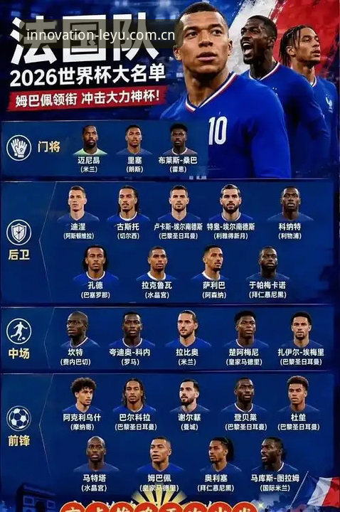 法国队内权力格局最新动态：登贝莱“训话”姆巴佩，队长必须回防成硬指标